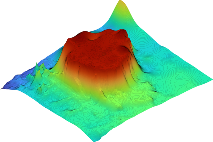 3D map visualisation - https://commons.wikimedia.org/wiki/User:Balon_Greyjoy
